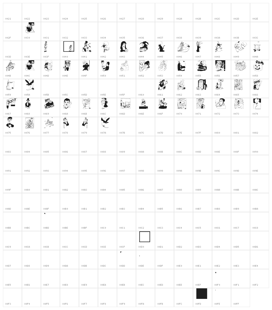 Pumpkins2006 Character Map