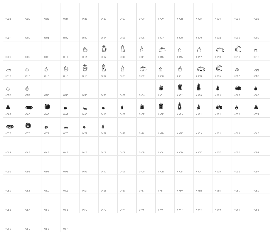 PumpkinsAreCool Character Map