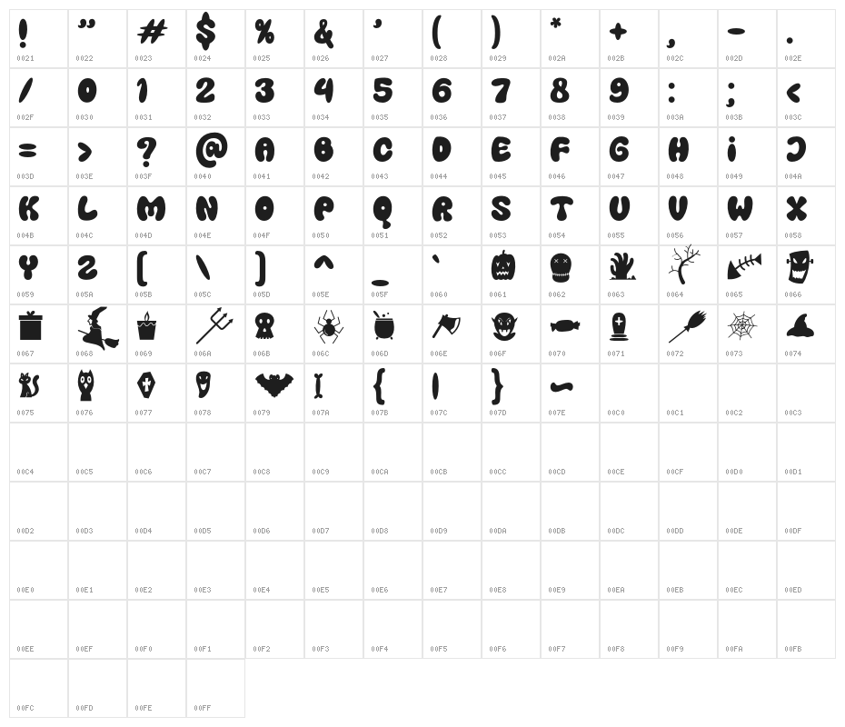 PumpkinsNightmare-Regular Character Map