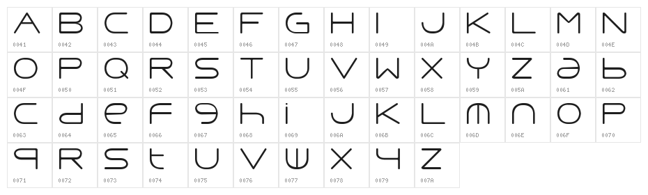 Punavuori 00150 Character Map