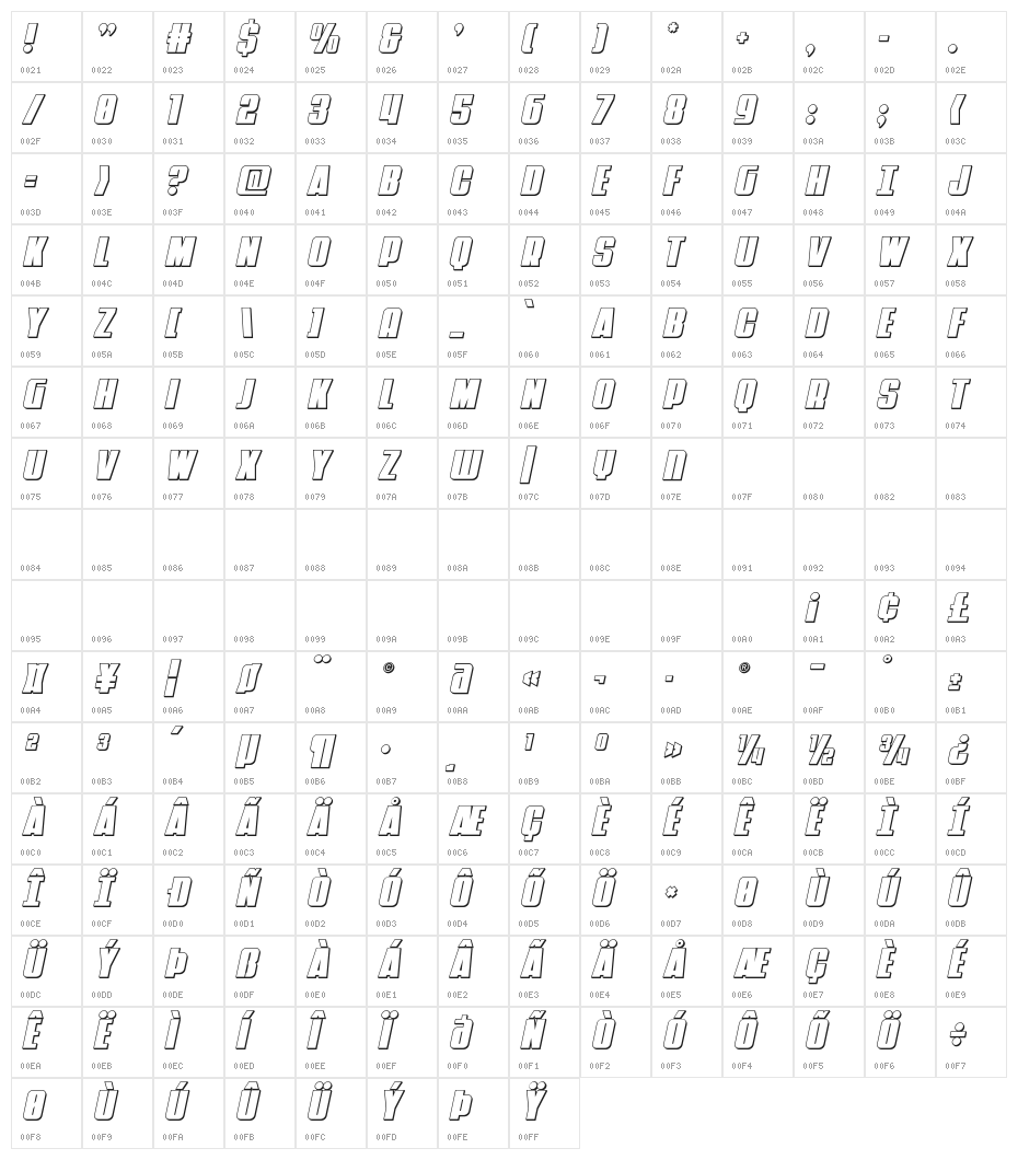 Punch 3D Italic Character Map