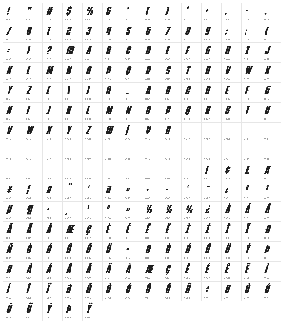 Punch Condensed Super-Italic Character Map