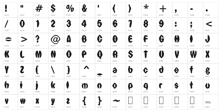 Punch Drunk Character Map