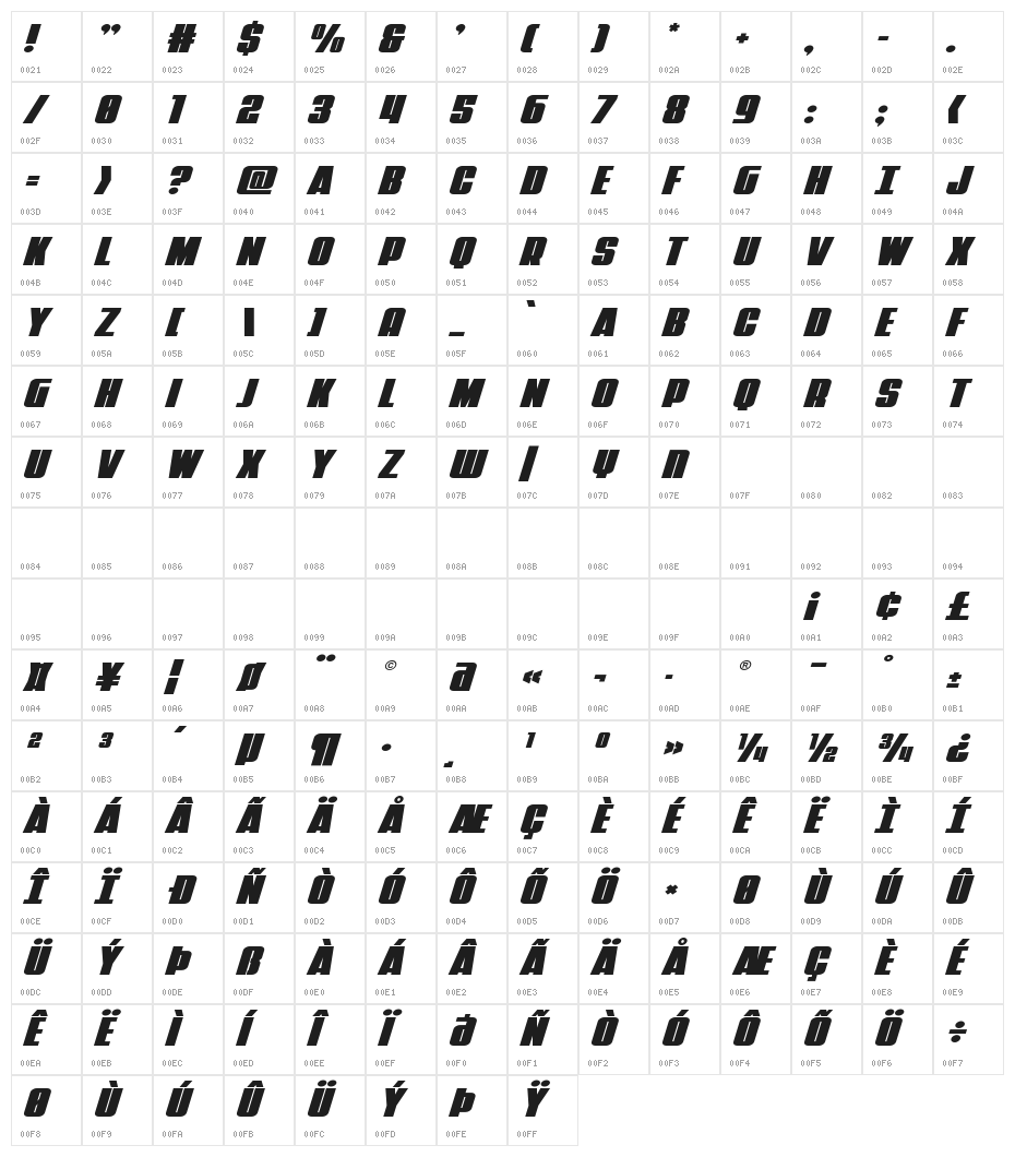 Punch Expanded Super-Italic Character Map