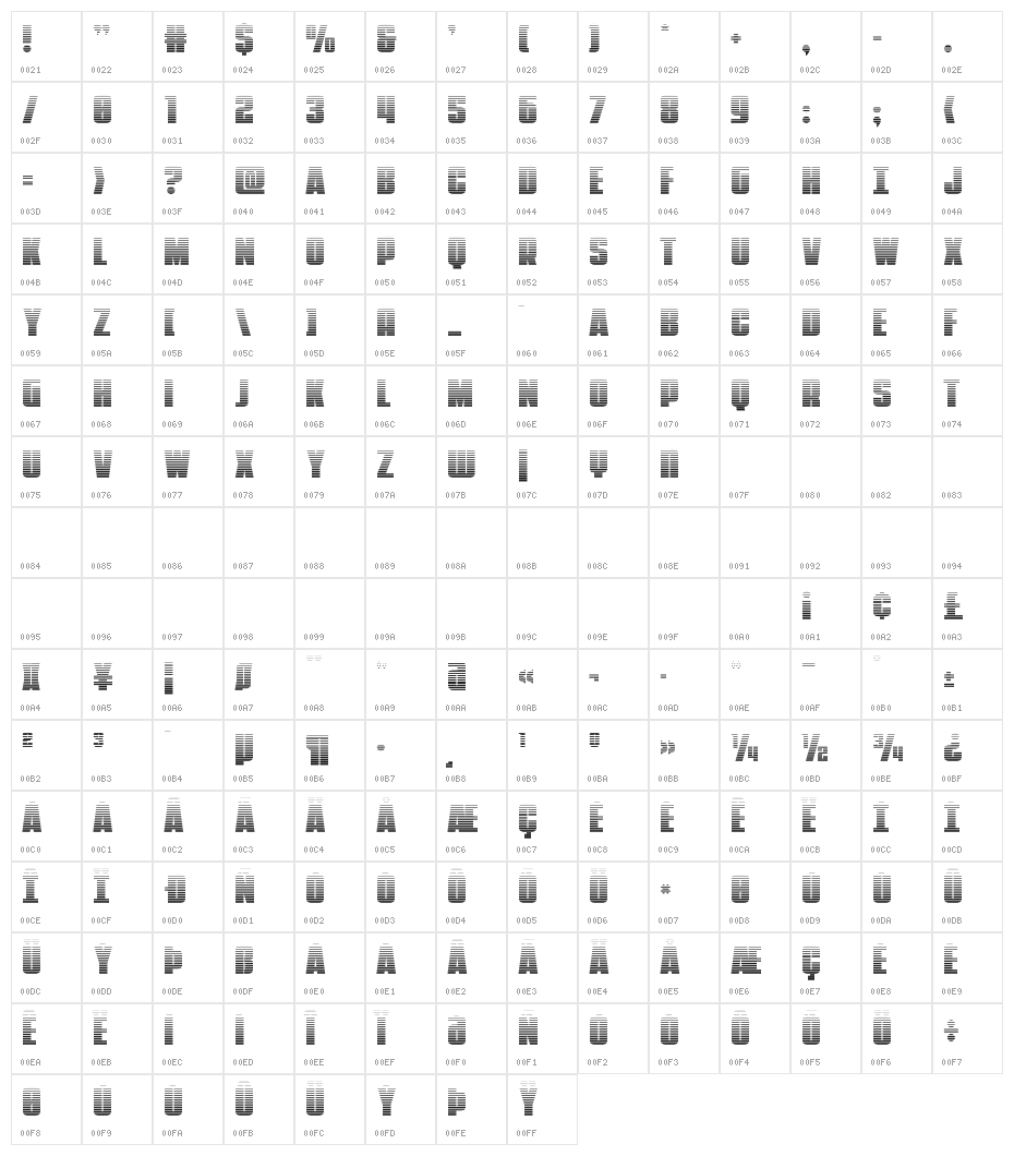 Punch Gradient Character Map