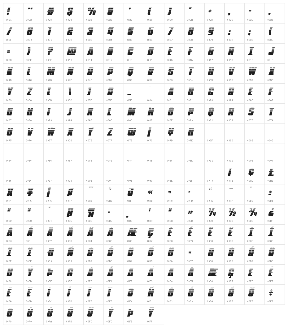 Punch Halftone Italic Character Map