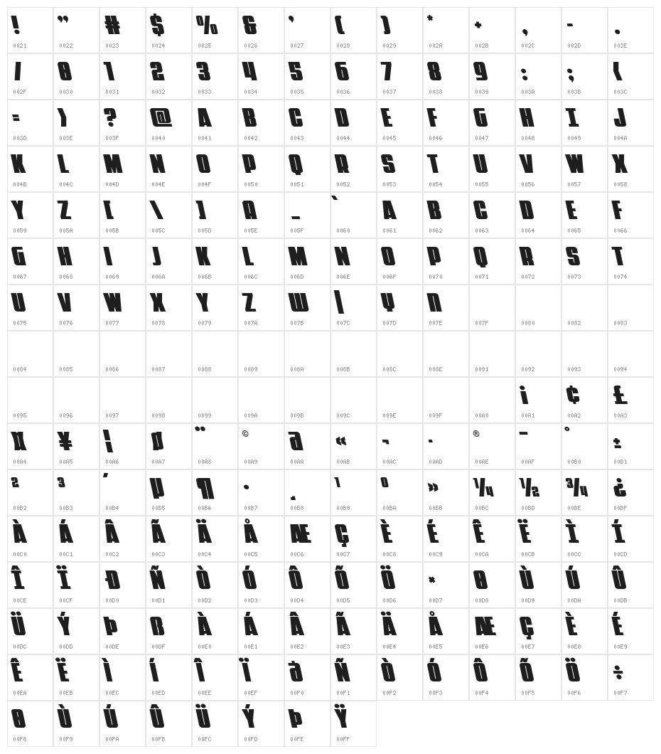Punch Leftalic Character Map