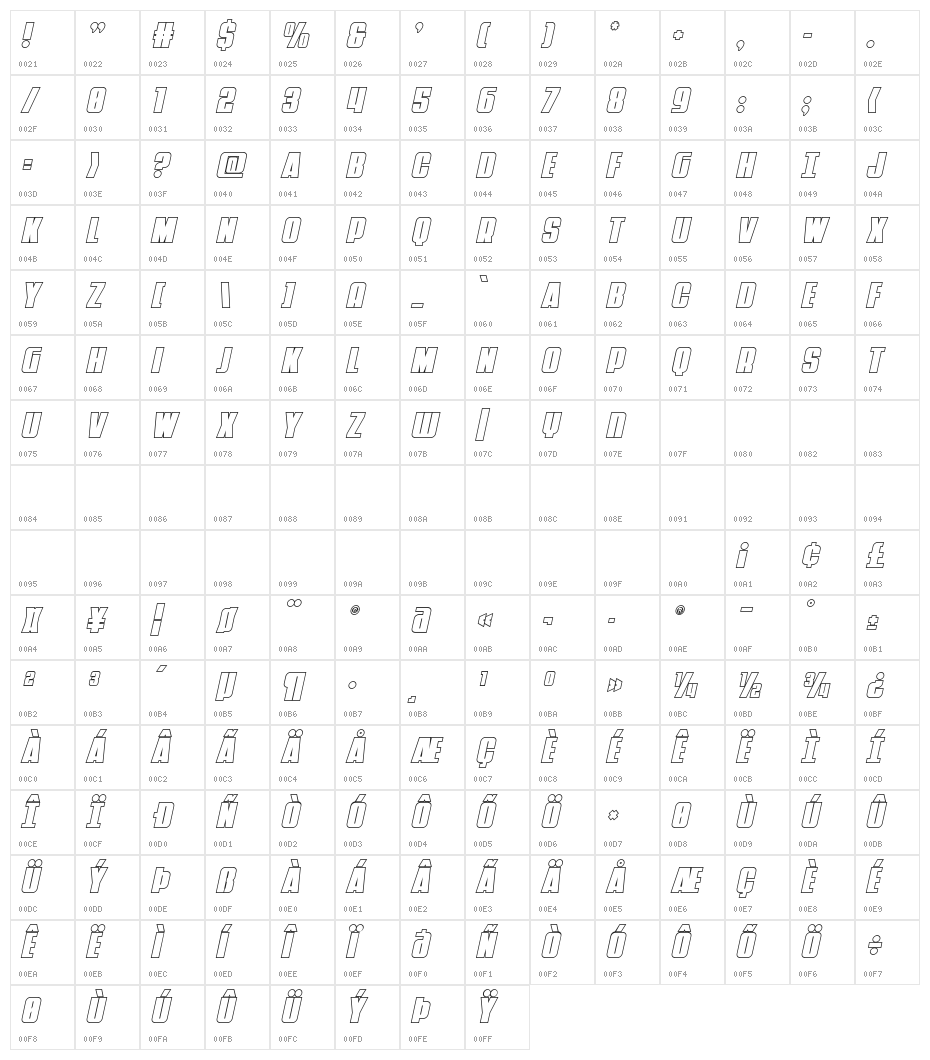 Punch Outline Italic Character Map