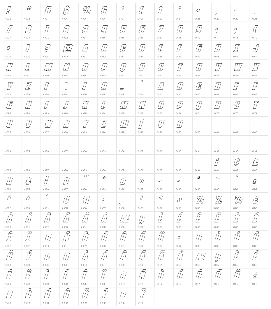 Punch Outline Super-Italic Character Map