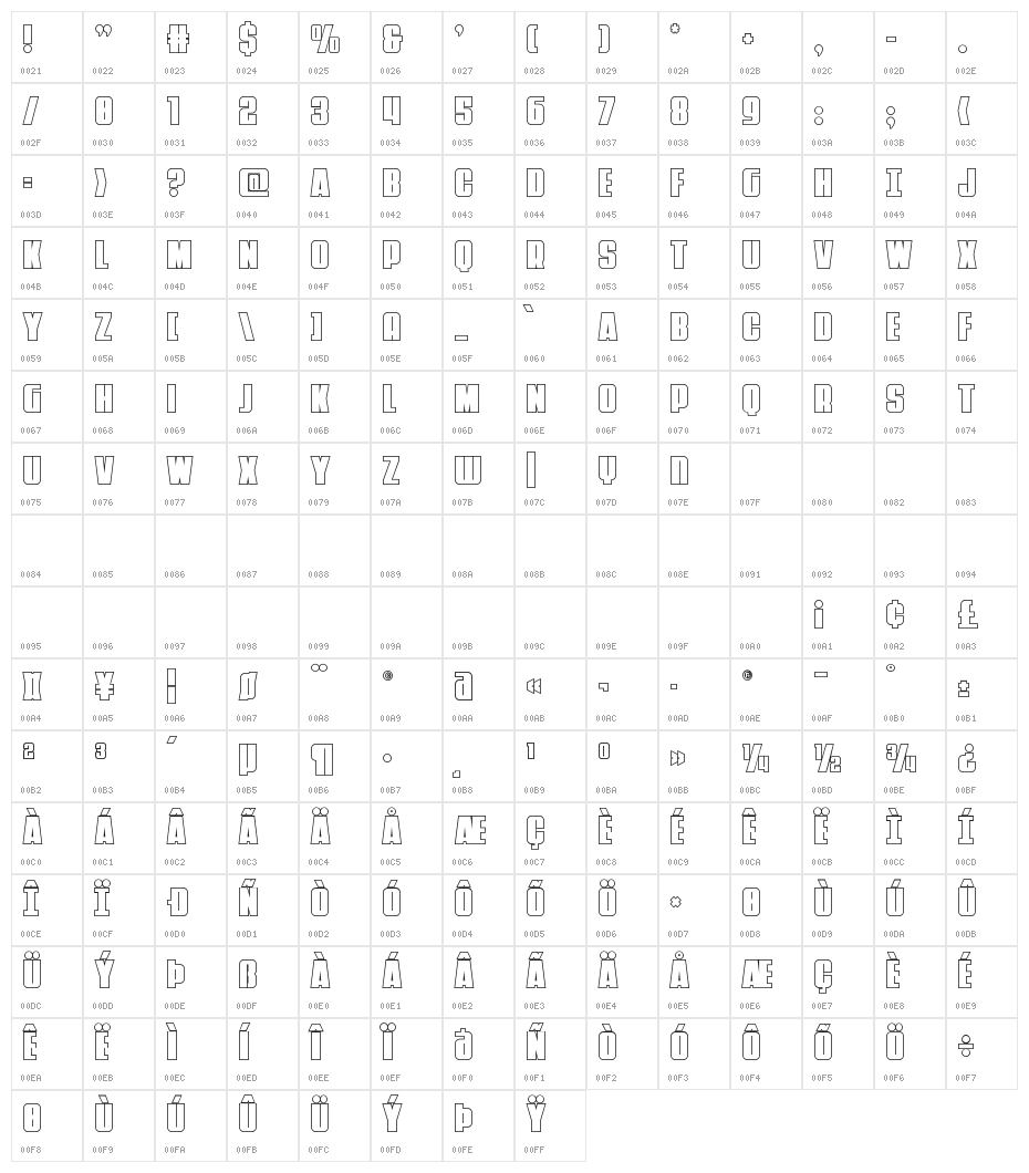 Punch Outline Character Map