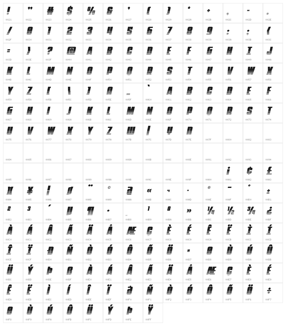 Punch Twotone Italic Character Map