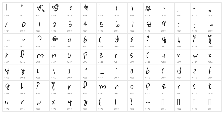 PunchDrunkLove Character Map