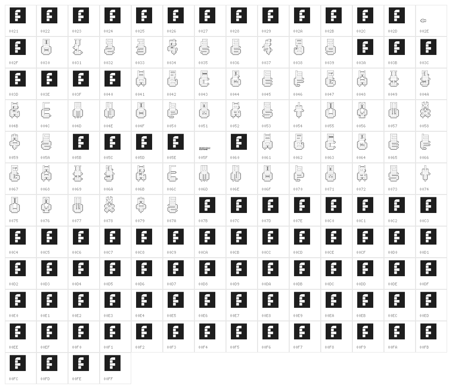 Punched Out Regular Character Map