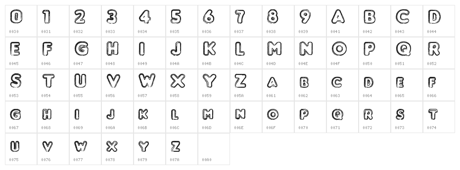 Punched Character Map