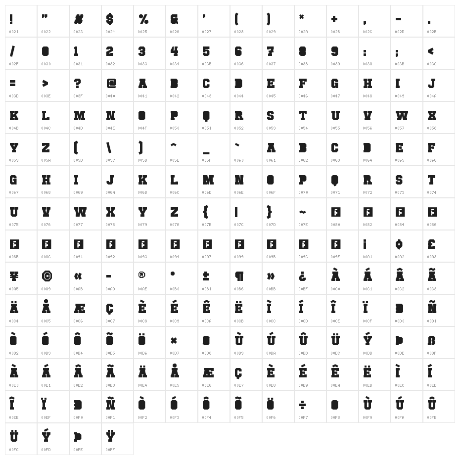 Punchline Filled Regular Character Map