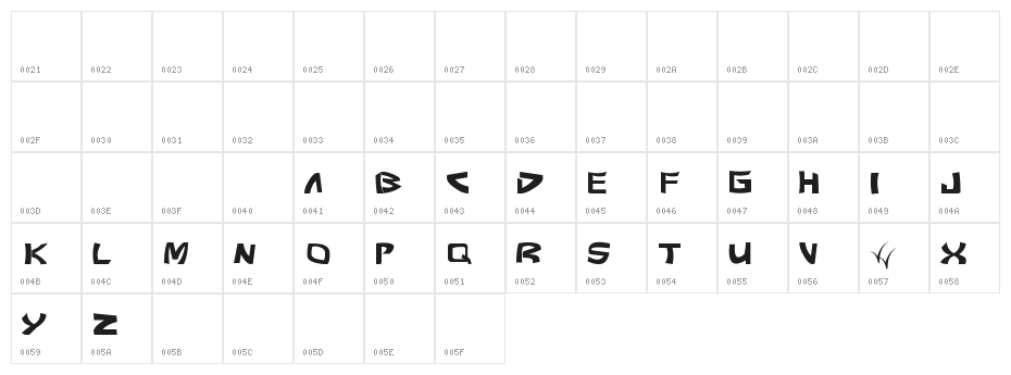 Pundit Character Map