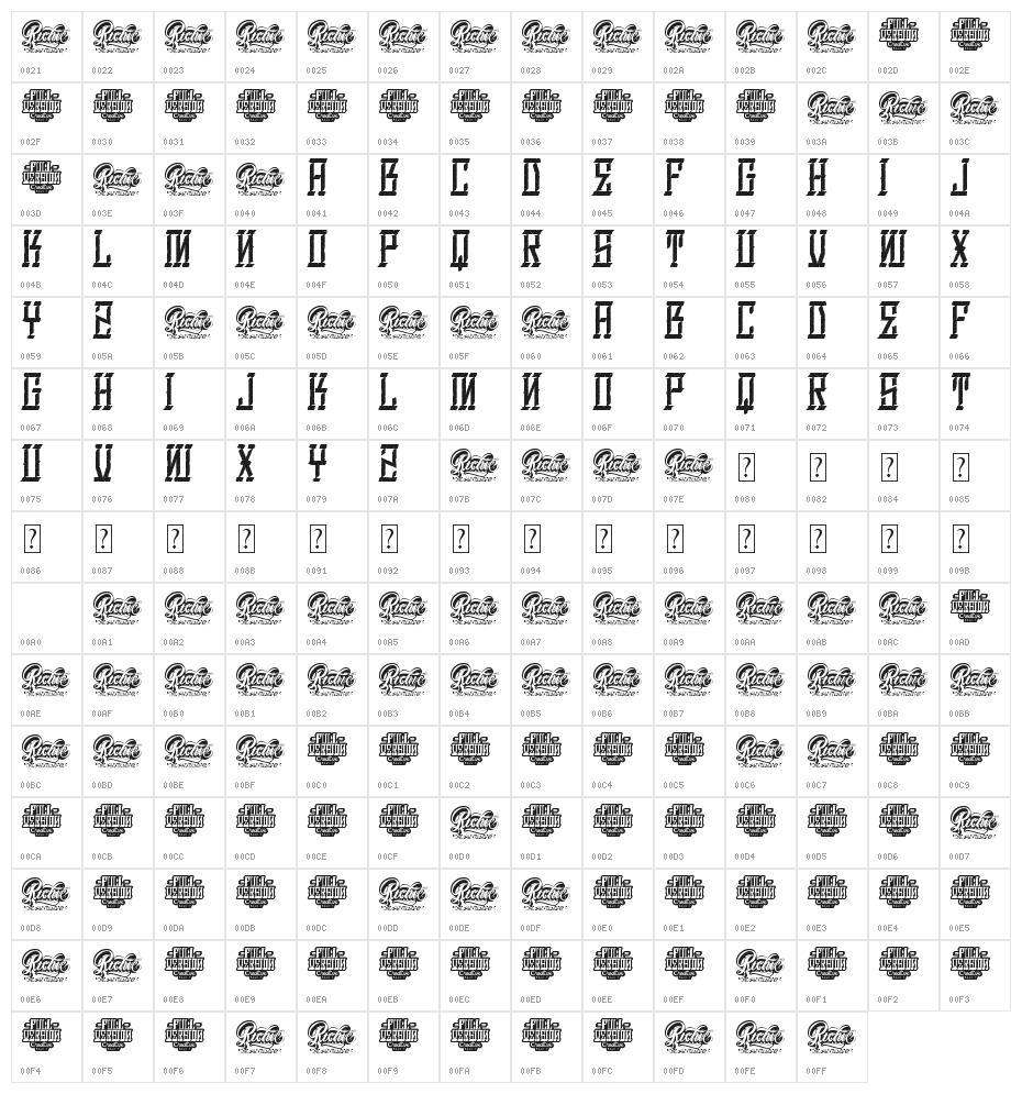 Punisher Character Map