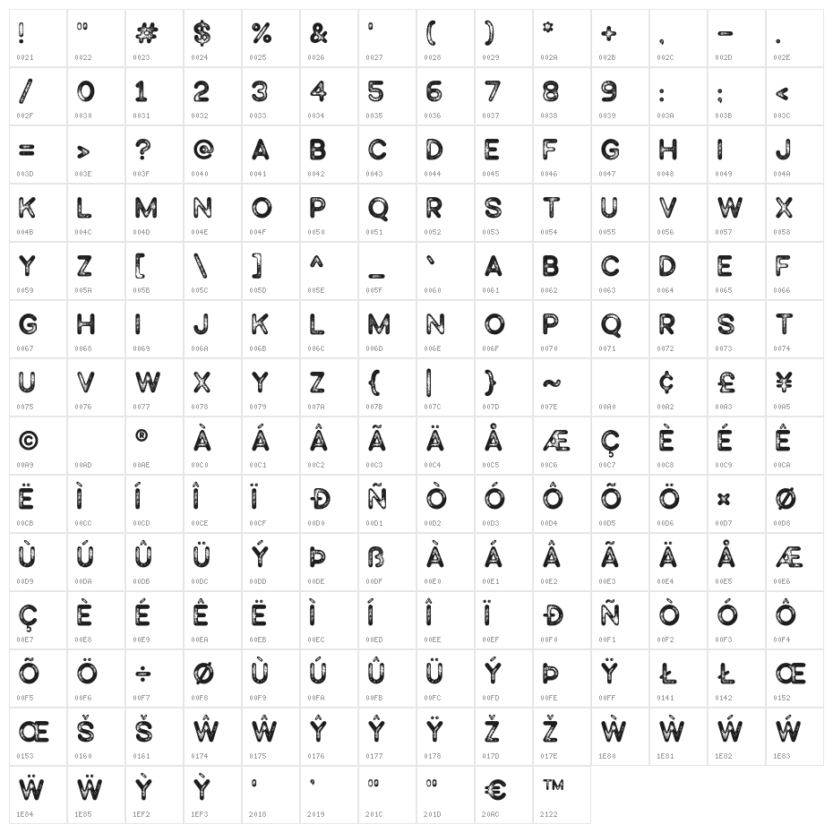 Punizione Stamp Character Map