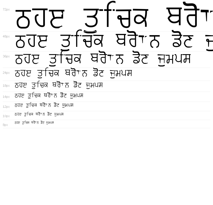 Punjabi Typewriter Old Waterfall