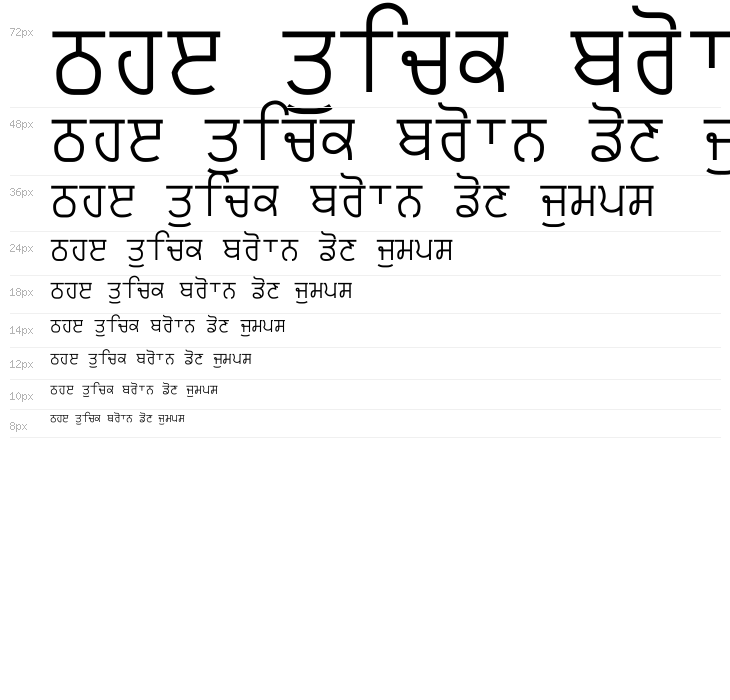 Punjabi Typewriter Waterfall