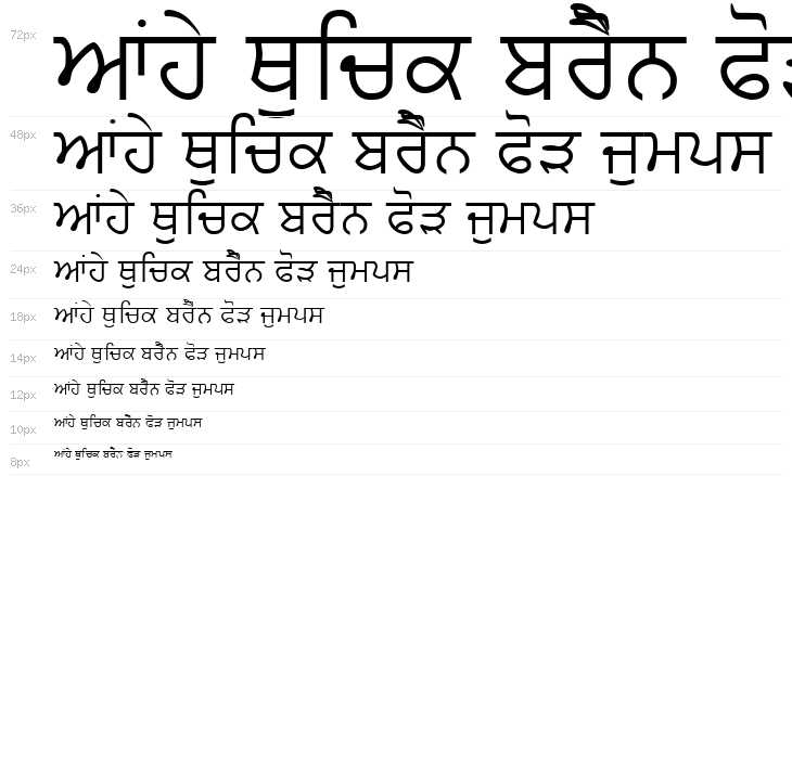 PunjabiText Waterfall