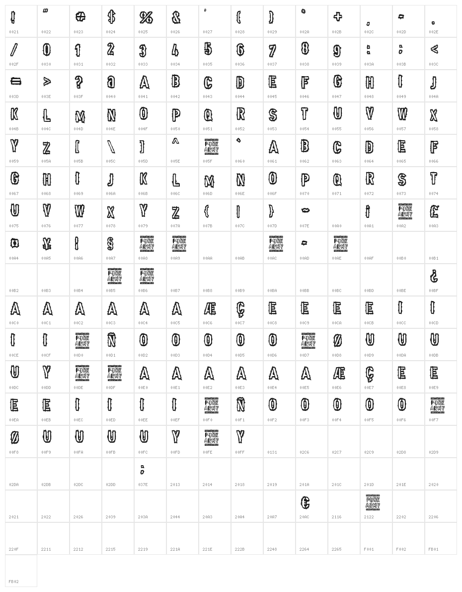 Punk Army Character Map