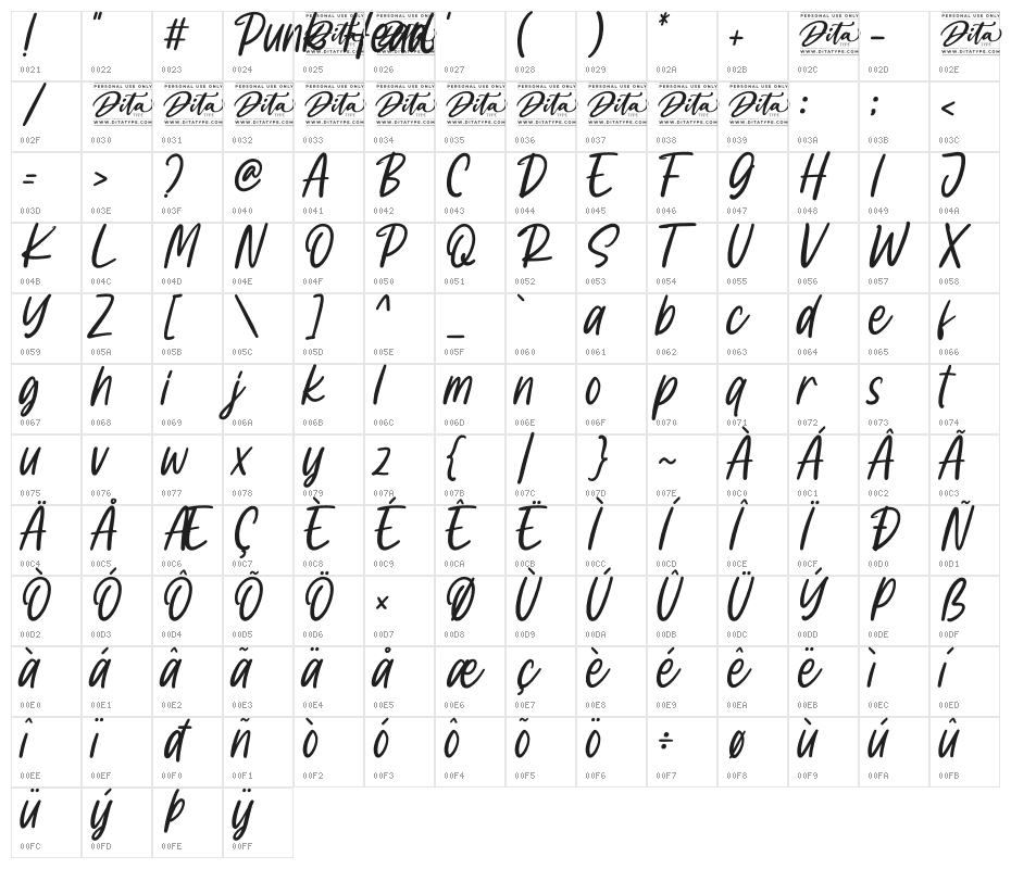 Punk Head Personal Use Character Map