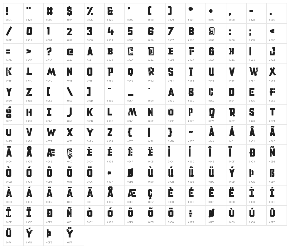 Punk Metal Character Map
