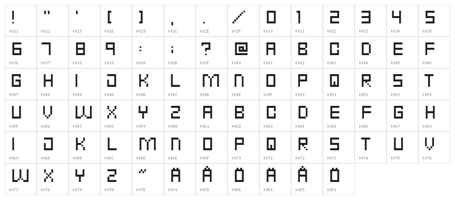 Punk Rock Font Condensed Thin Character Map