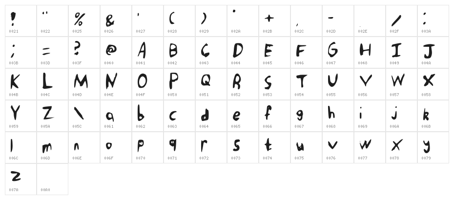 Punk Rock Handwriting Regular Character Map