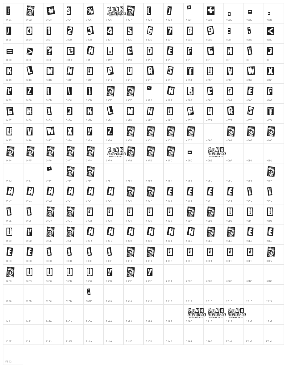Punk Survival Character Map