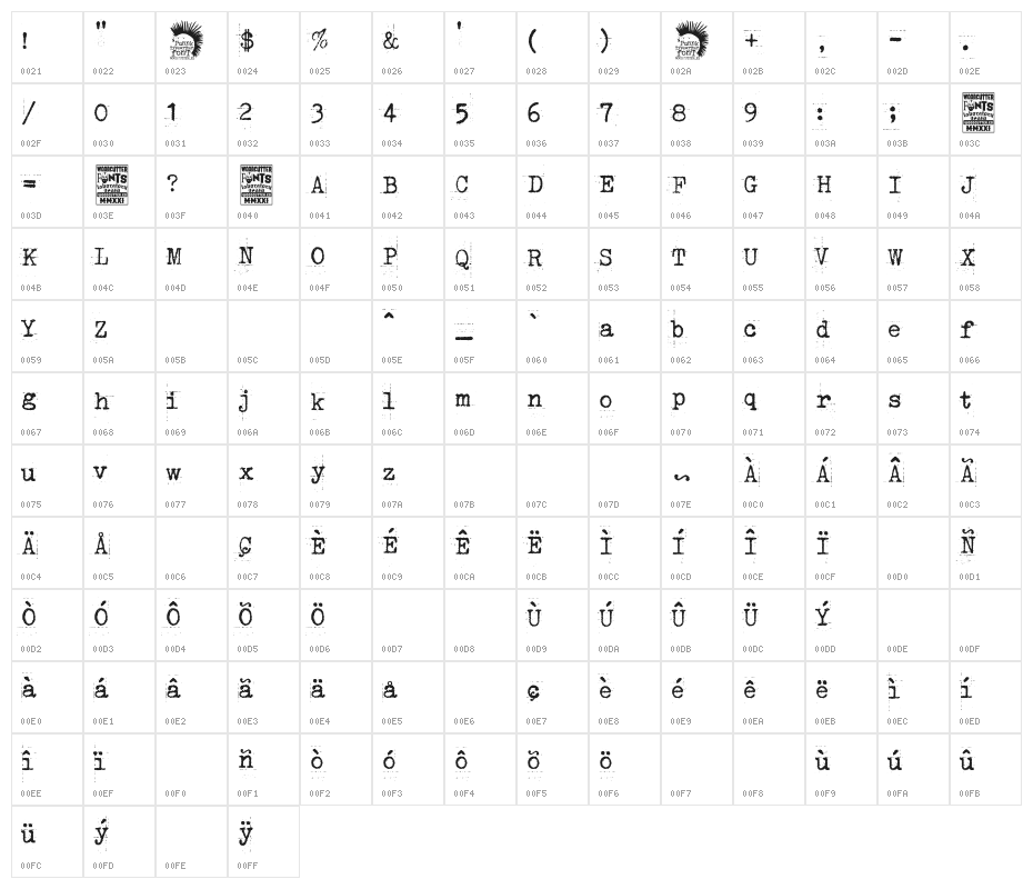 Punk Typewriter Character Map
