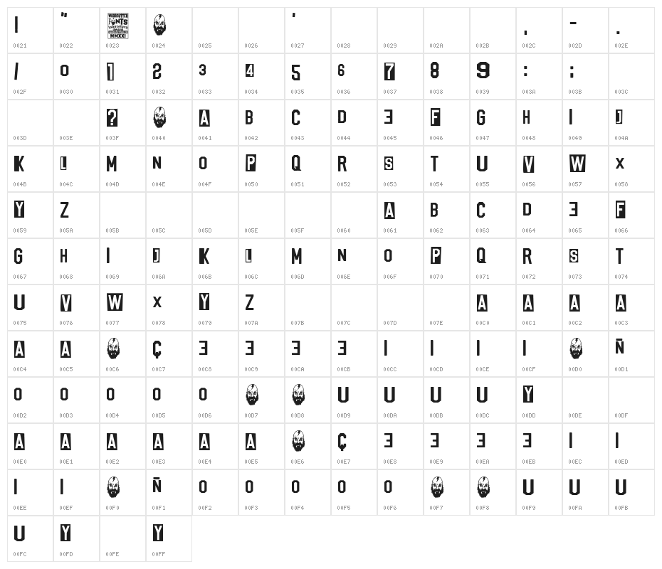 Punk University Character Map