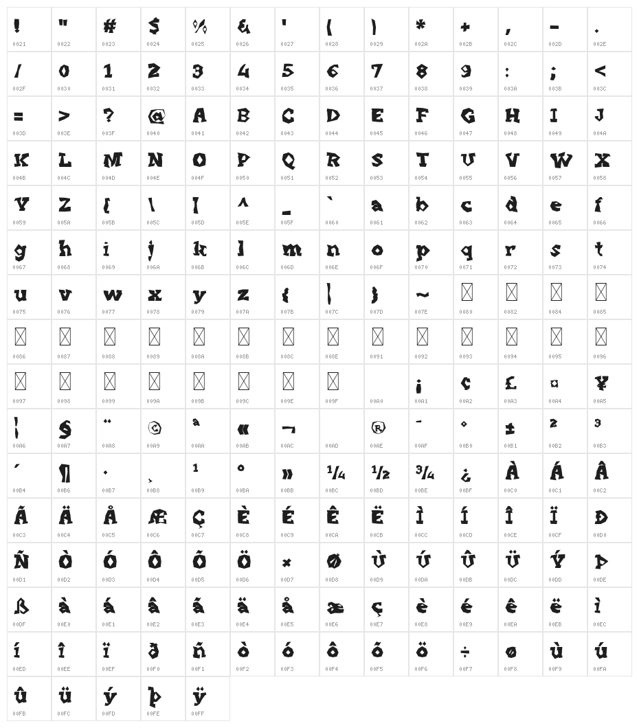Punk Vibes Regular Character Map