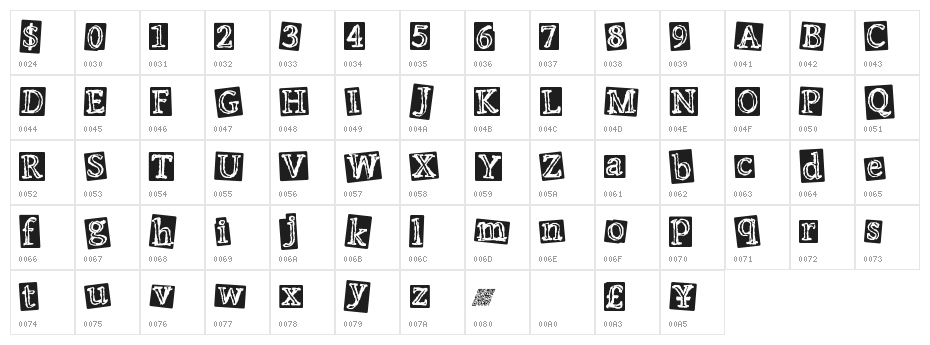 PunkEvent Character Map