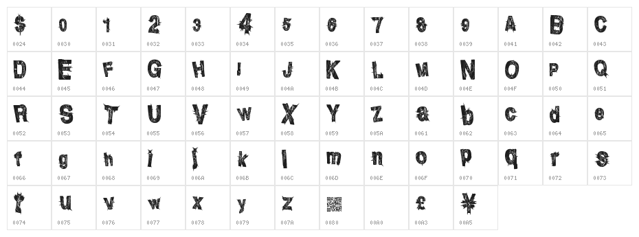 PunkInside Character Map