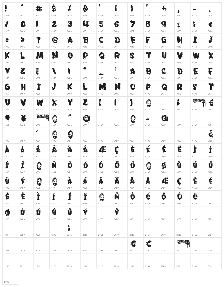 PunkLand Character Map