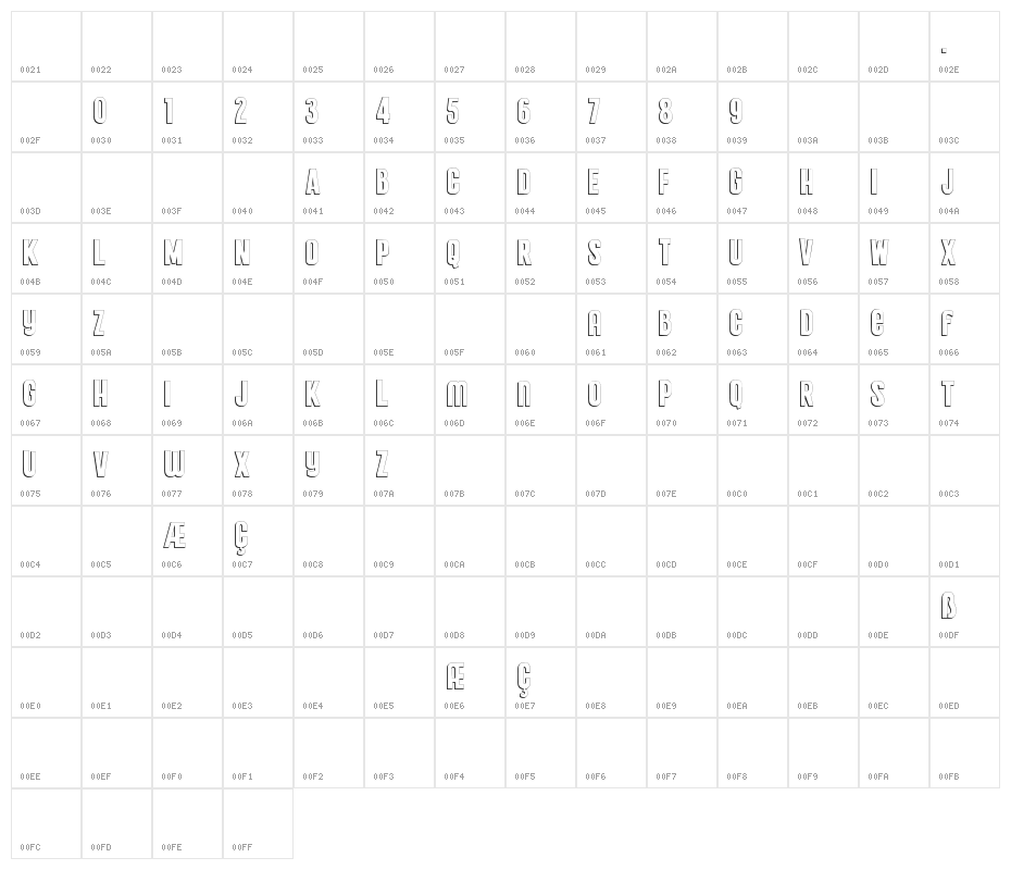 Punkaholic 3D Character Map