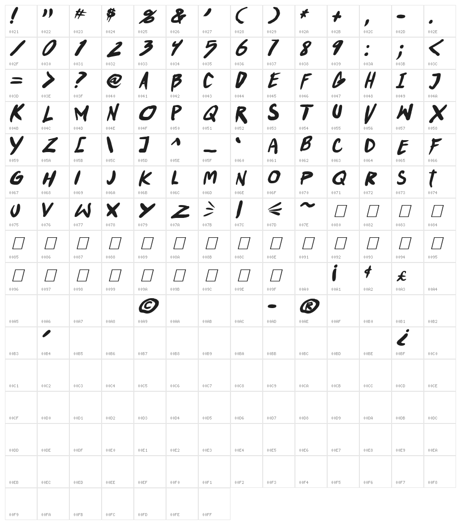Punkboy Bold Italic Character Map