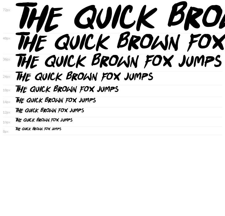 Punkboy Bold Italic Waterfall