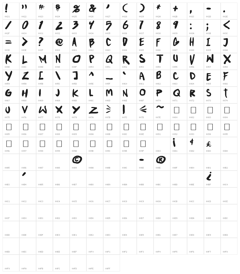 Punkboy Bold Character Map