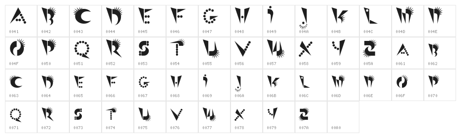 PunkerChicksinLeatherJackets Character Map