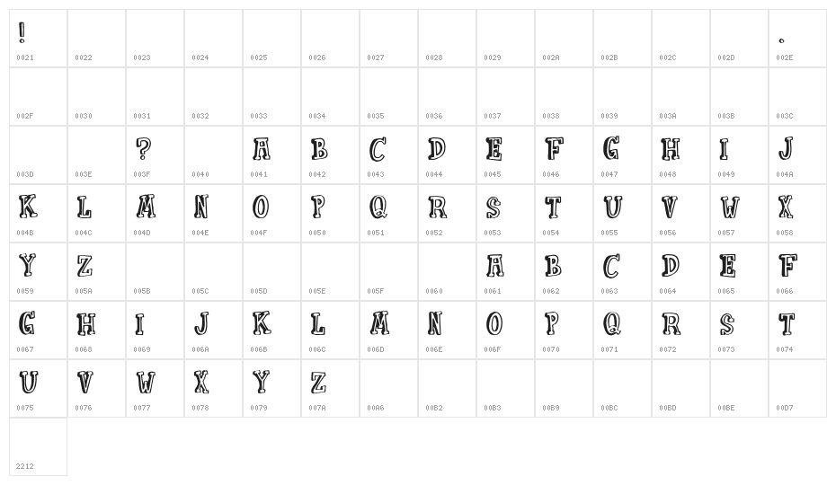 PunkinPie-Regular Character Map