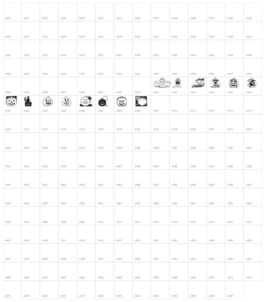 Punkins Character Map