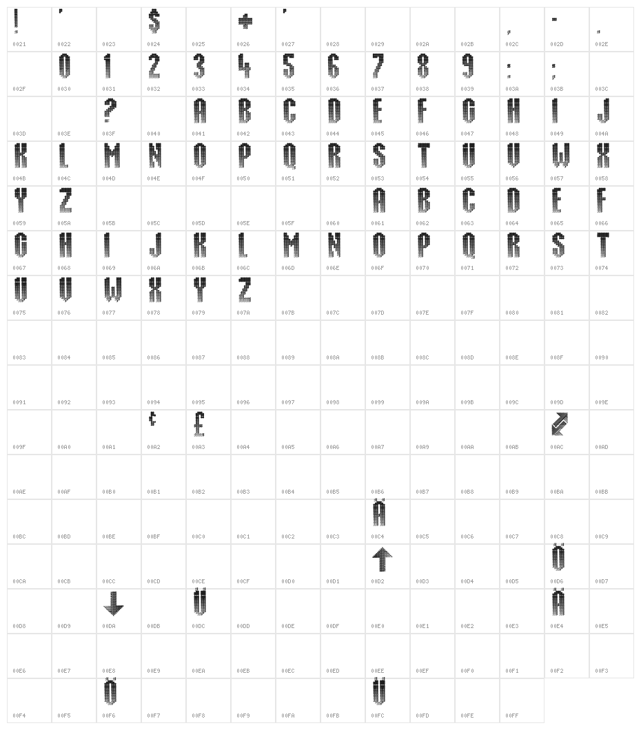 Punktum Character Map