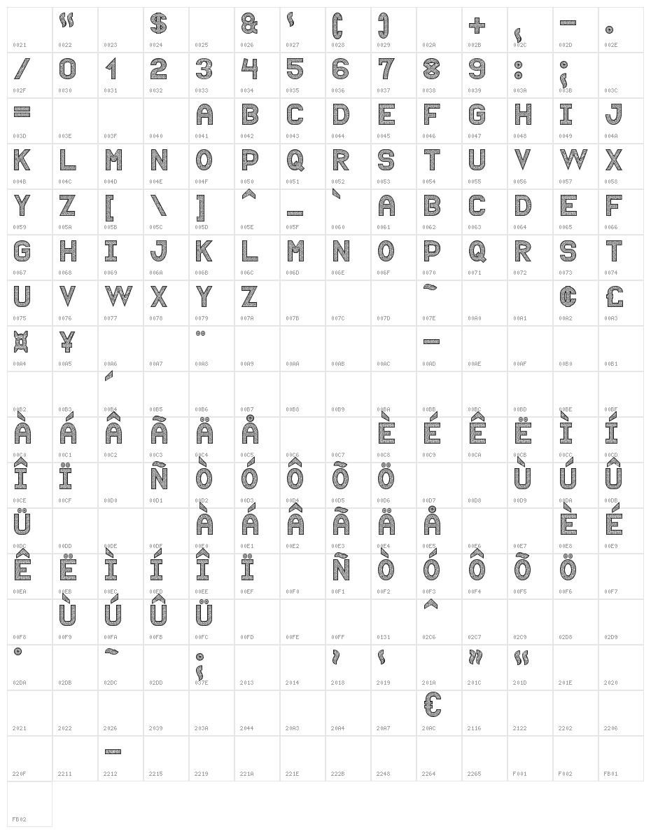 Puntiyisca St Character Map