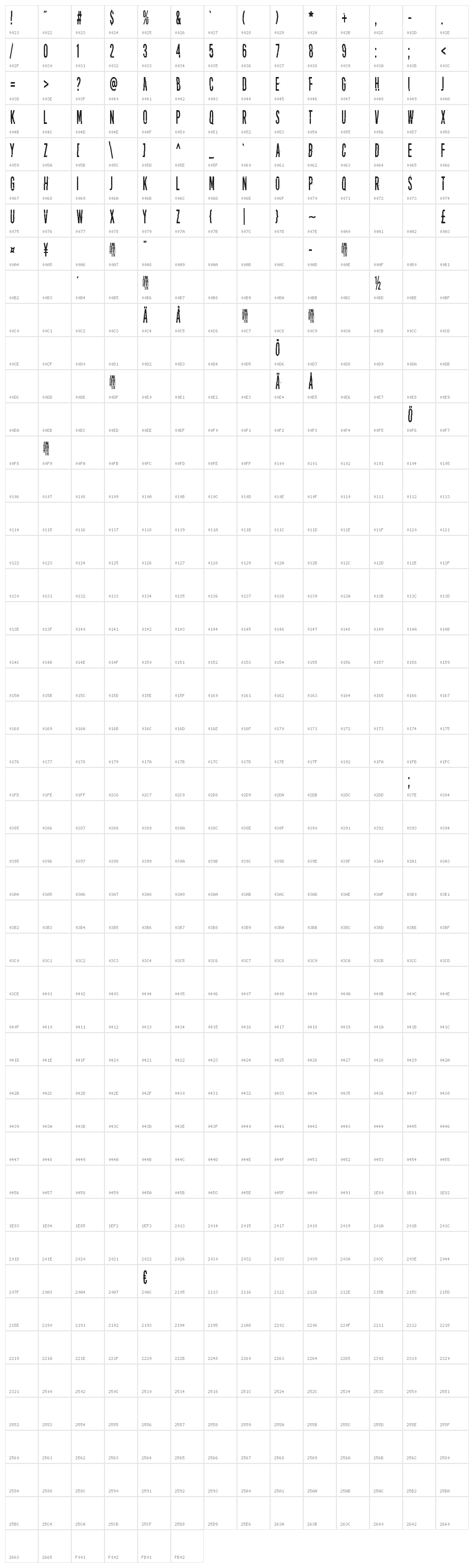 Puolelta toiselle Character Map