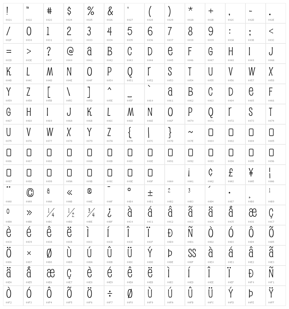 PupcatRg-Regular Character Map