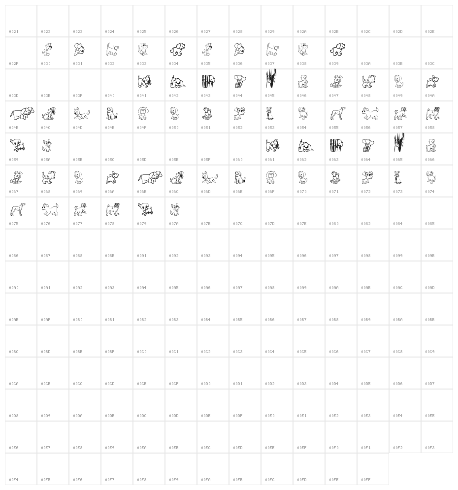 Pupies Character Map