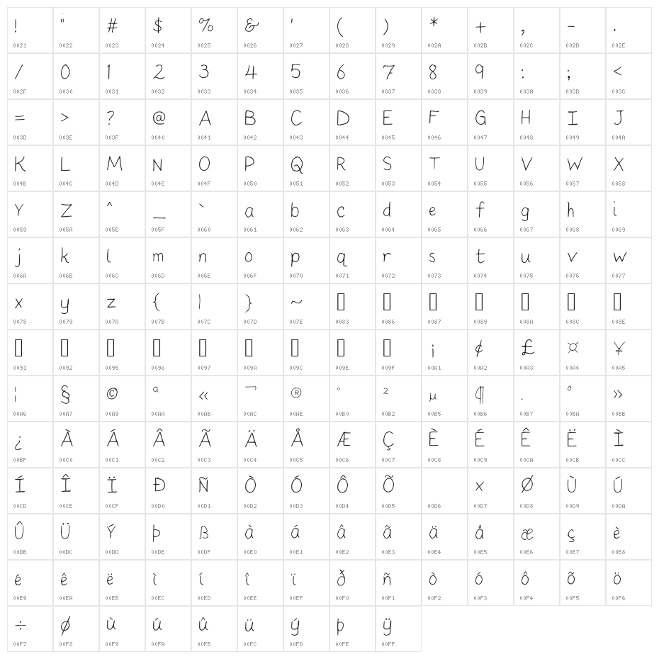 Pupil Light Medium Character Map